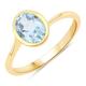 Rafaela Donata - Ring Sterling Silber Blautopas in Gelbgold Ringe Damen