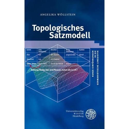 Topologisches Satzmodell – Angelika Wöllstein