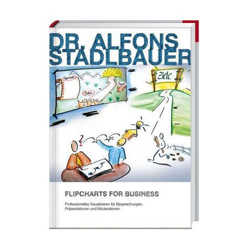 Flipcharts for Business – Alfons Stadlbauer