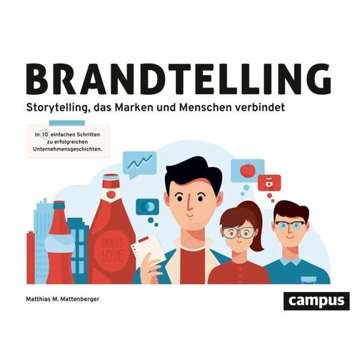 Brandtelling – Matthias M. Mattenberger