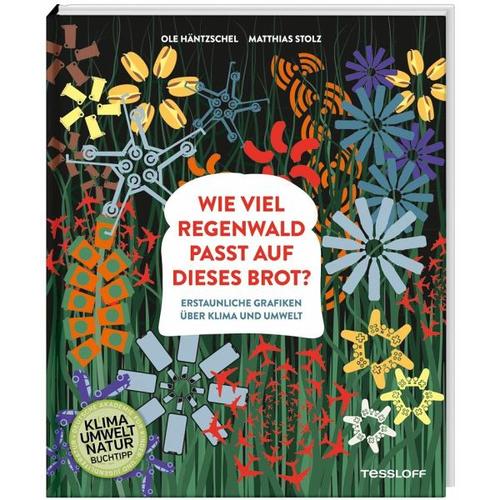 Wie viel Regenwald passt auf dieses Brot? – Matthias Stolz