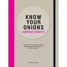 Know Your Onions - Corporate Identity - de Soto, Drew