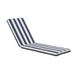 Gzxs Outdoor Lounge Chair Cushions Patio Chaise Lounge Replacement Cushions Funiture Seat Cushions Chair Pads (Blue+White Stripes-1 pc)