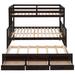 Twin-Over-Full Bunk Bed with Twin size Trundle , Separable Bunk Bed with Drawers for Bedroom