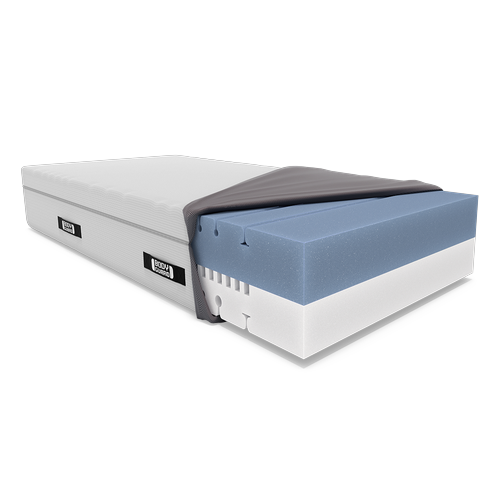 Die bett1.de Boxspring Matratze - 28 cm hoch, ohne Metall-Federn, aus 100% Vollschaum, Härtegrad weich/fester 140x210