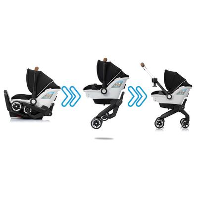 Baby Albee Strollers