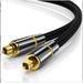 Optical Audio Cable 6.6 ft Optical Cable [Braided Slim Metal Case Gold Plated Plug] Digital Audio Fiber Optic Cable Toslink Compatible with Sound Bar TV Samsung Vizio LG Bose Sony Sonos