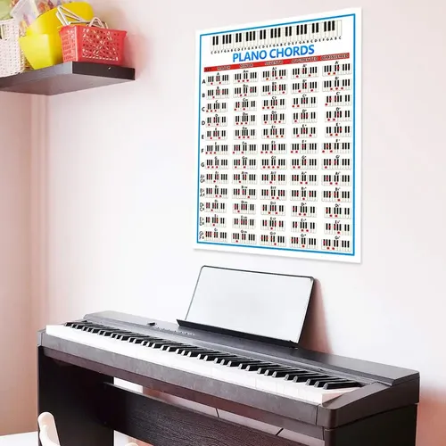 Tabulatur Klavier Akkord Praxis Aufkleber 88 Tasten Anfänger Klavier Fingersatz Diagramm große