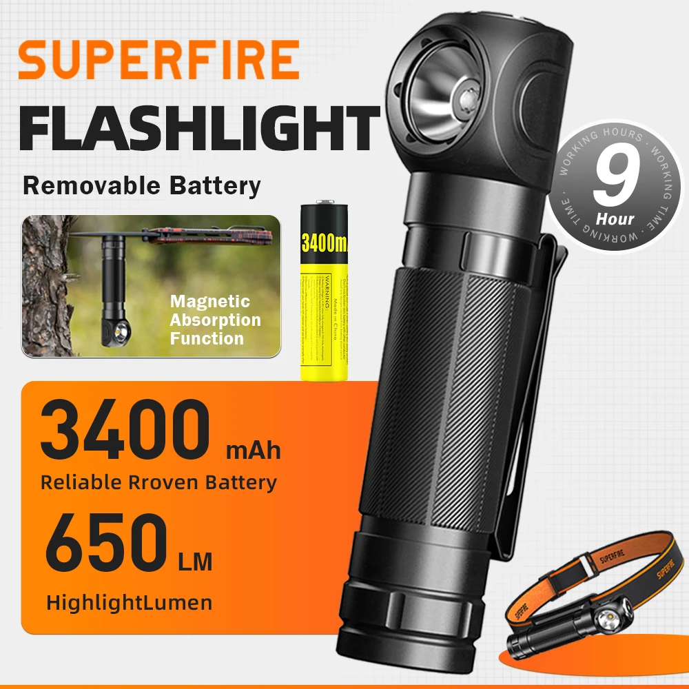 2026 SUPERFIRE TH04 LED-Stirnlampe Typ C Wiederaufladbare Kopflampe 18650 Kopf-Taschenlampe mit Indikator Magnet-Endstück Camping-Laterne Image