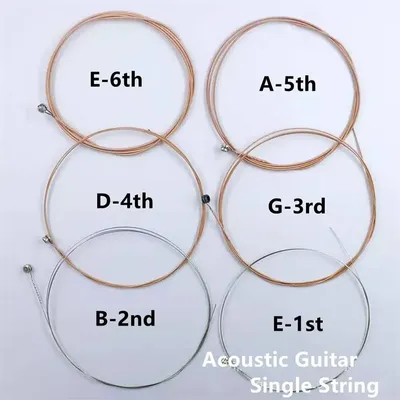 Edelstahl Akustische Gitarre Saiten E-1st B-2nd G-3rd D-4th A-5th E-6th Einzelnen String Draht