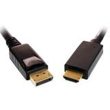 Tera Grand DisplayPort Male to HDMI Male Cable (10') DP-DPHDMI-10