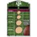 Texas A&M Aggies Bean Bag Toss Set