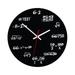 VORCOOL Creative Mathematics Blackboard Clock Wall Clock Teacher Gift for Classroom Home Office (Black)