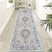 Homcomoda Runner Rug for Hallway Non-Slip 2 x10 Blue Persian Hallway Runner Rug Washable Kitchen Runner Mat Low Pile Floor Carpet Runner Mat for Kitchen Entryway Laundry