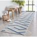 Well Woven Neema 2 7 x 9 10 Runner Indoor/Outdoor High-Low Stripes Grey Blue Rug