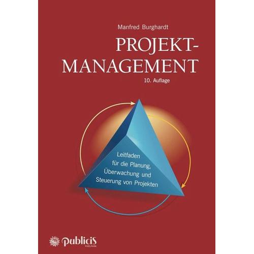 Projektmanagement – Manfred Burghardt