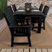 Beachcrest Home™ Midwest 7 Piece Outdoor Dining Set Plastic in Black | 30" H x 42" W x 72" L | Wayfair 3C5757ACCE62484D98F101ED334F216D