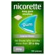 Nicorette Sugar Free Original Gum 4Mg 105S