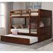 Full over Full Bunk Bed Wooden Frame Bed with Twin Size Trundle Bed and Built-In Ladder, Full-Length Guardrail Top Bed