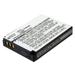 Batteries N Accessories BNA-WB-L8875 Player Battery - Li-ion 3.7V 1150mAh Ultra High Capacity - Replacement for Sony NP-BX1 Battery