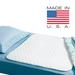 3 PREMIUM REUSABLE WASHABLE UNDERPADS BED PADS 36x54 HOSPITAL GRADE INCONTINENCE