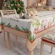 PETTI Artigiani Italiani - Weihnachtstischdecke schmutzabweisend rechteckig Tischdecke Weihnachten Küche Design Noel X6-Sitzer (140 x 180 cm) 100% Made in Italy