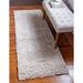 Davos Collection Area Rug - Solid (2 7 X 20 Runner Linen)