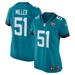 Women's Nike Ventrell Miller Teal Jacksonville Jaguars Game Jersey