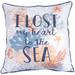 18" x 18" Nautical Indoor Throw Pillow with Welt