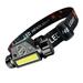 Powerful Built-in Battery USB Rechargeable Super Bright Inductive Sensor COB Head Lamp Head Torch Waterproof LED Headlamp