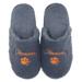 Women's ZooZatz Clemson Tigers Team Faux Fur Slippers