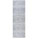 94 x 31 x 0.04 in Area Rug - Bungalow Rose Lunagrace Moroccan Machine Woven Polyester Area Rug in Gray Polyester | 94 H x 31 W x 0.04 D in | Wayfair