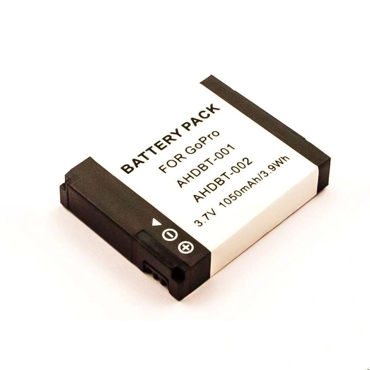Card image cap
