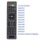 For Mag 254 Remote Control Replacement Remote Controller For Mag 254 250 255 260 261 270 IPTV Remote