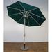 9 x 8 ft. Rib Premium Market Umbrella - Forest Green