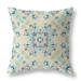 18 in. Blue Beige Wreath Indoor & Outdoor Zippered Throw Pillow Off-White & Blue