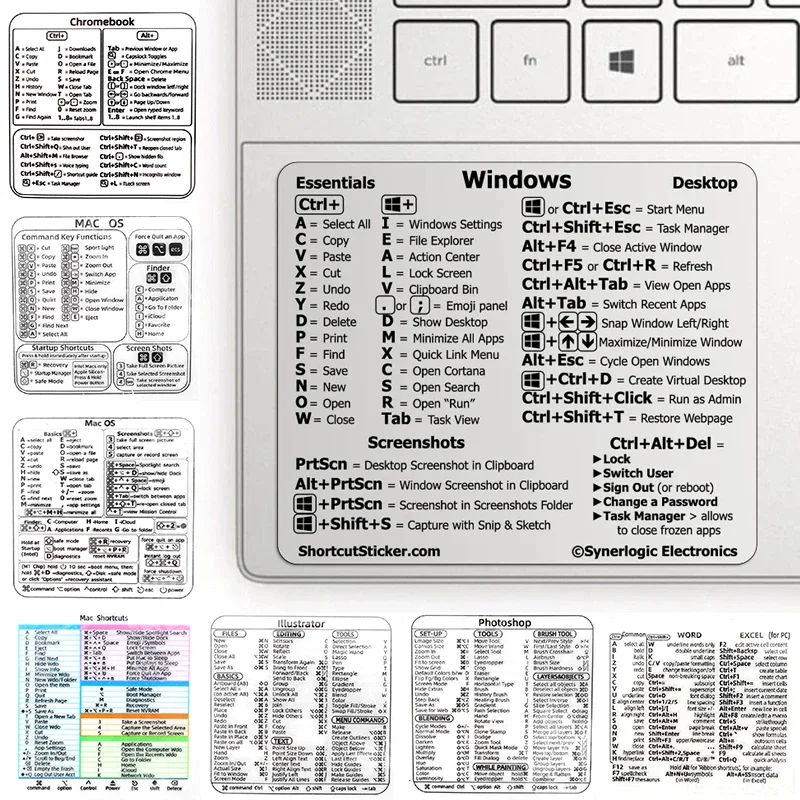 Autocollant de raccourci de clavier de référence d