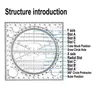 Righello della scala di misurazione di disegno del cerchio della geometria Stereo dell'ingegnere