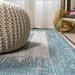 JONATHAN Y JONATHAN Y Nevis Minimalist Border Indoor/Outdoor Area Rug 2 X 8