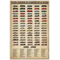 Vintage Every Winner Of 24h Of Le Mans Car Racing Sport Hobby Metal Wall Sign Garage Home Decor