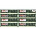 MemoryMasters Gigabyte GS Server Series GS-R12T10 GS-R12T4H. DIMM DDR3 PC3-10600 1333MHz Dual Rank Memory 32GB KIT (8 x 4GB) - Not for Desktop or laptops