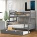 Twin-Full Solid Wood Bunk Bed with Twin Size Trundle, Pine Wood Bunk Bed Frame Wood Slat Support (No Box Spring Needed), Grey