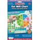 Eat Well Chart - Magnetic Learning Chart