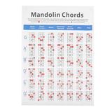 Mandolin Chord Chart Mandolin Chord Poster Useful Mandolin Chord Reference Guide
