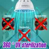 E27 Lampada battericida UV led 220V E14 UVC luce germicida Led GU10 disinfezione uccidere i germi