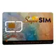 New Hot 6 in 1 Max SIM Card Cell Phone Super Card Backup Cellphone Accessory SMR