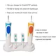 Electric Toothbrush Base Stand Support Brush Head Holder for Braun Oral B Electric Toothbrush