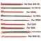 ChengHaoRan Rosa Metall Teleskop Stylus Kunststoff Stylus Touchscreen Stift für 2DS 3DS Neue 2DS LL XL Neue 3DS XL Für NDSL NDSi NDS