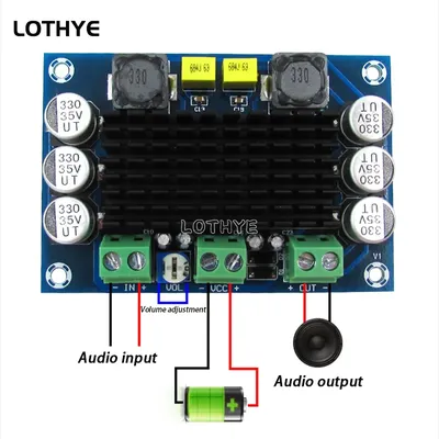 Card image cap