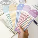 5Packs Transparent Sticky Notes Self-Adhesive Reading Book Annotation Notepad Bookmarks Memo Pad